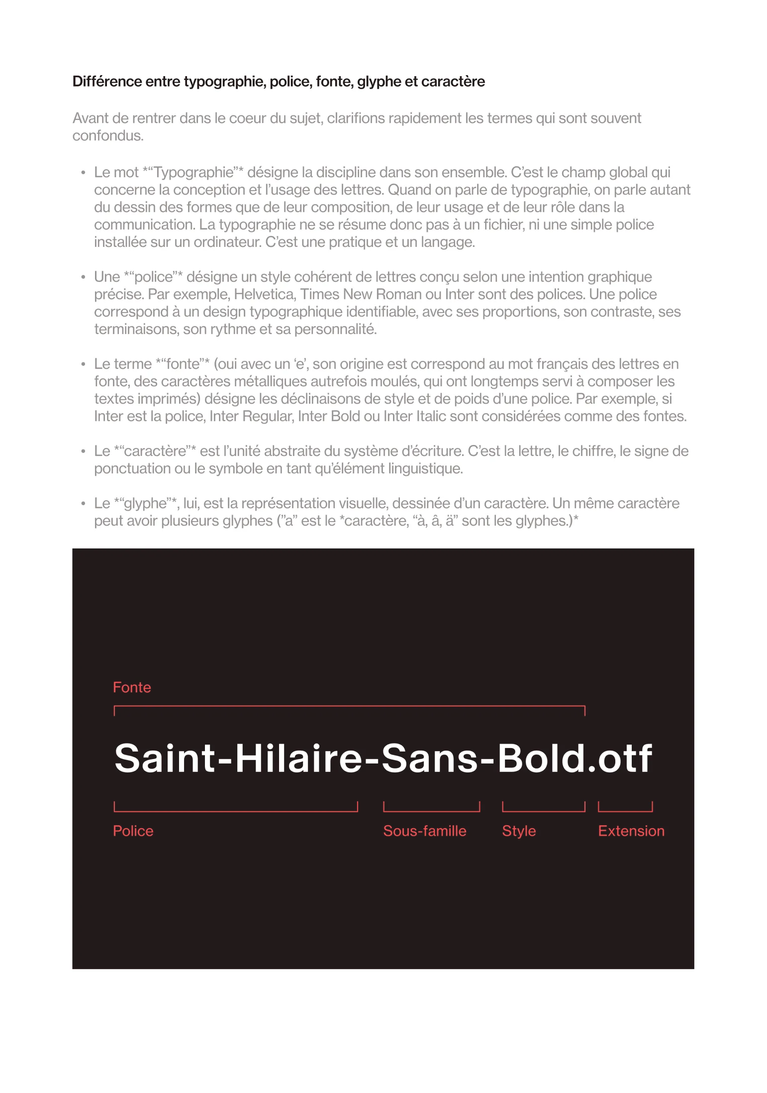 Page du cours : schéma des différences entre typographie, police, fonte, glyphe et caractère