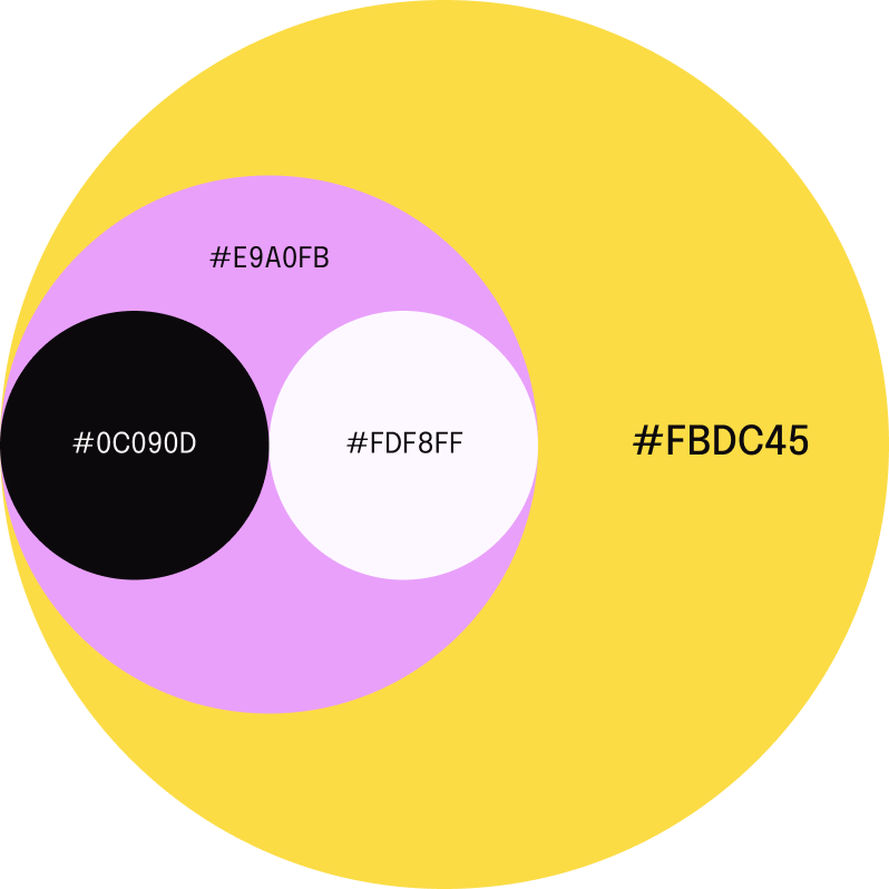 Anomi project image 10